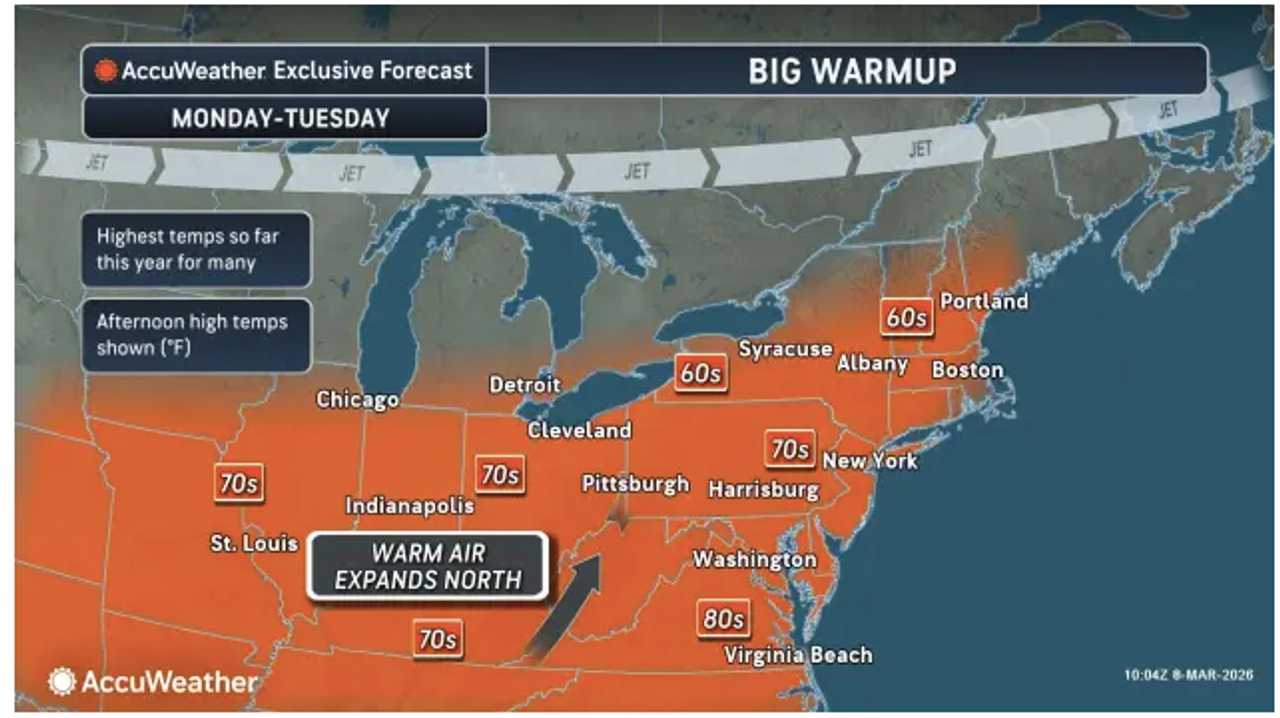 Big weather change ahead: See what's coming in 5-day forecast