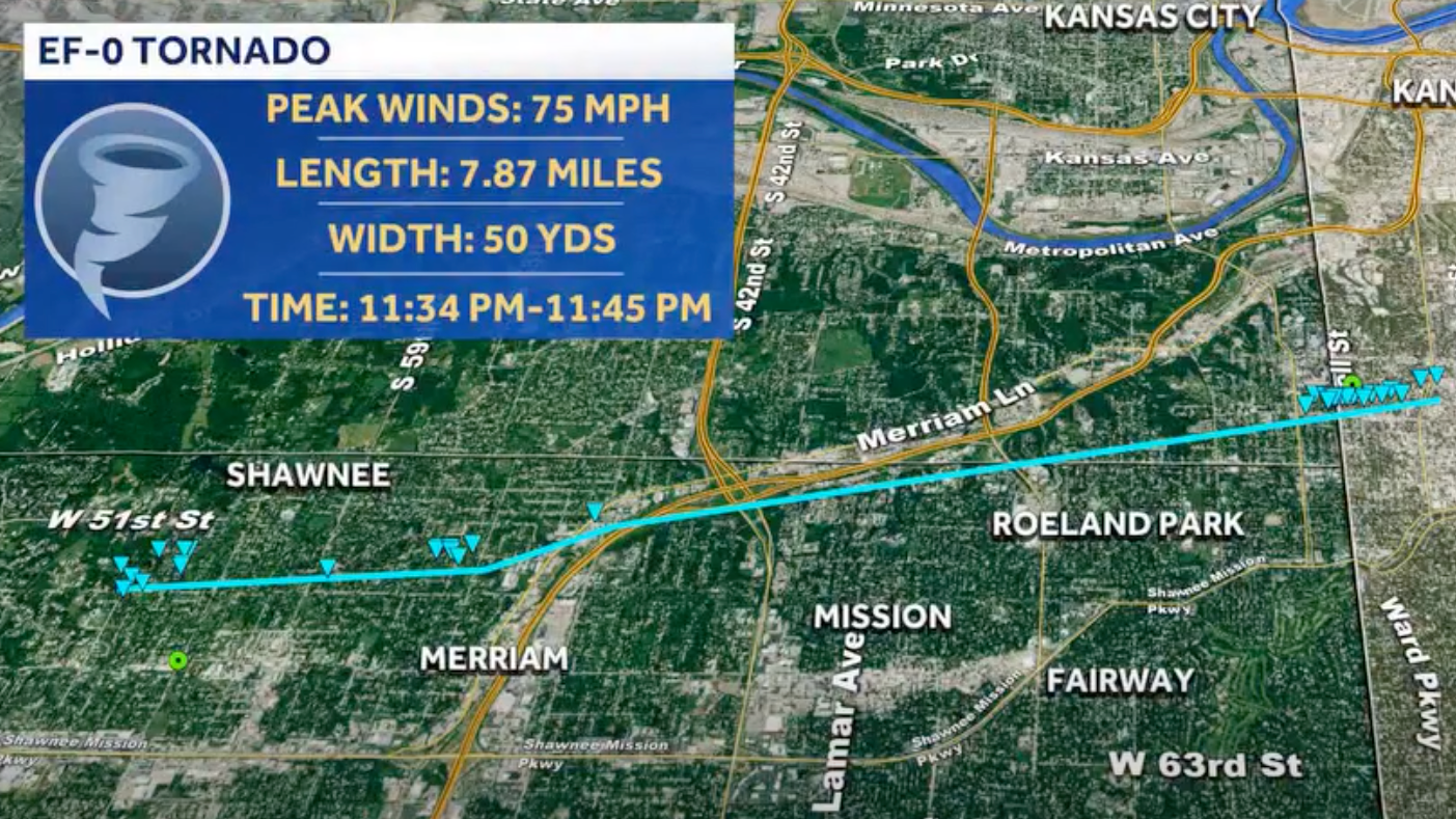 NWS: An EF-0 tornado carved through KC metro during stormy Friday night