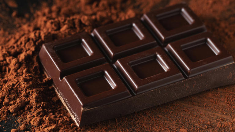 What the percentage on a chocolate actually means