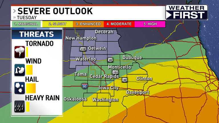 Another round of strong storms clip eastern Iowa Tuesday
