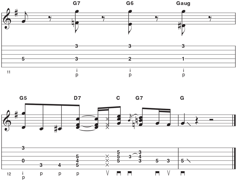 Bopping blues and greasy grooves: Ally Venable's rhythm guitar tips and ...