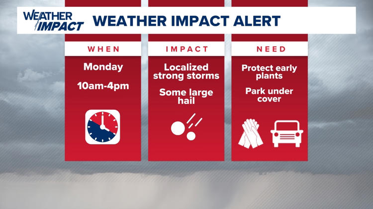 Strong storms could bring severe hail to parts of the Mid-South on Monday