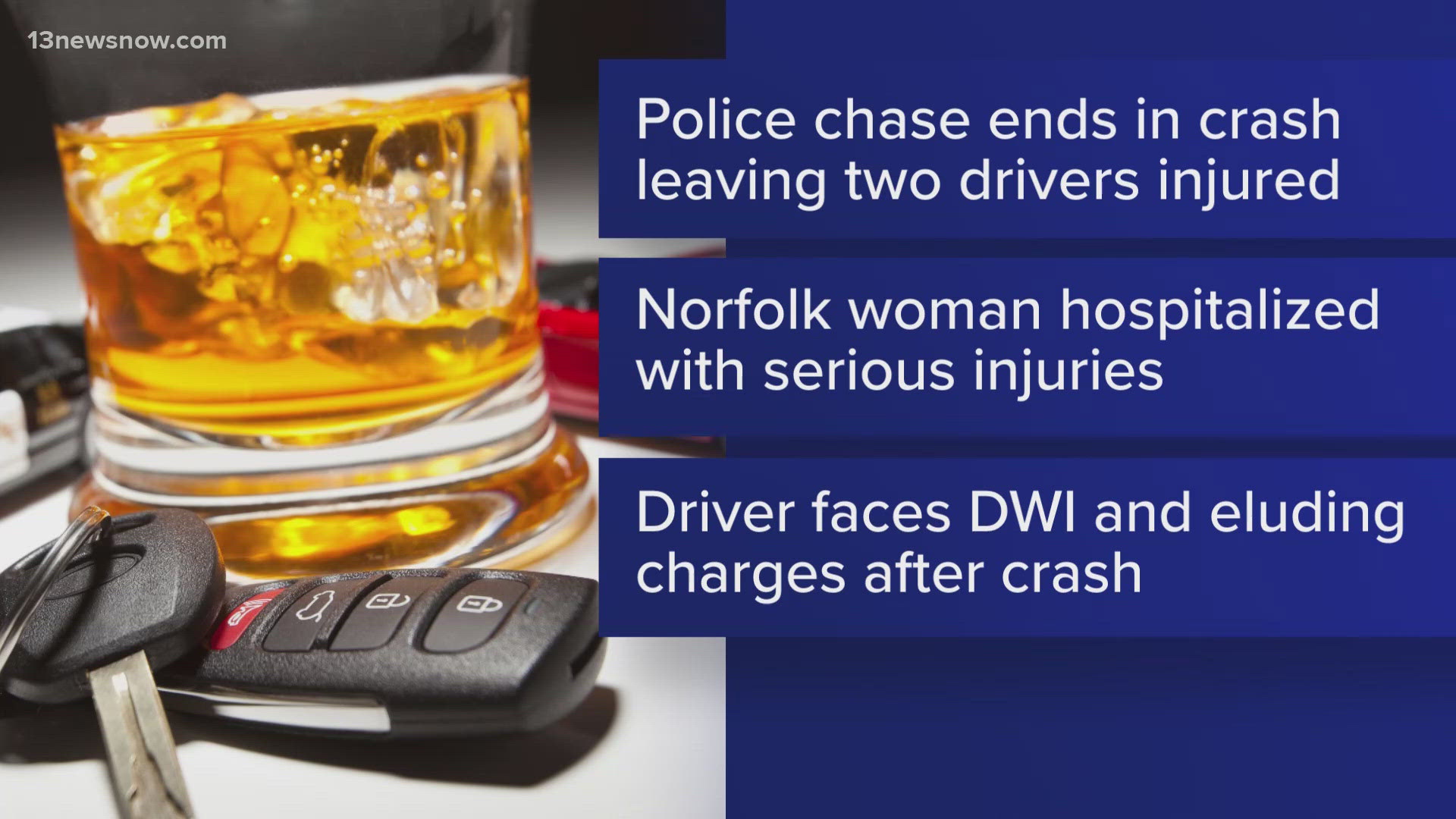 2 hospitalized after police chase ends in crash in Virginia Beach