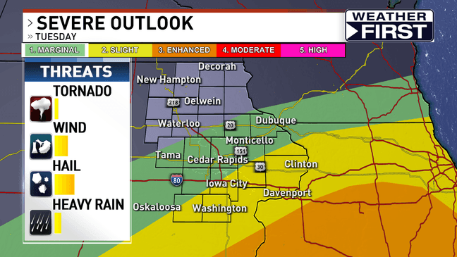 Another round of strong storms clip eastern Iowa Tuesday