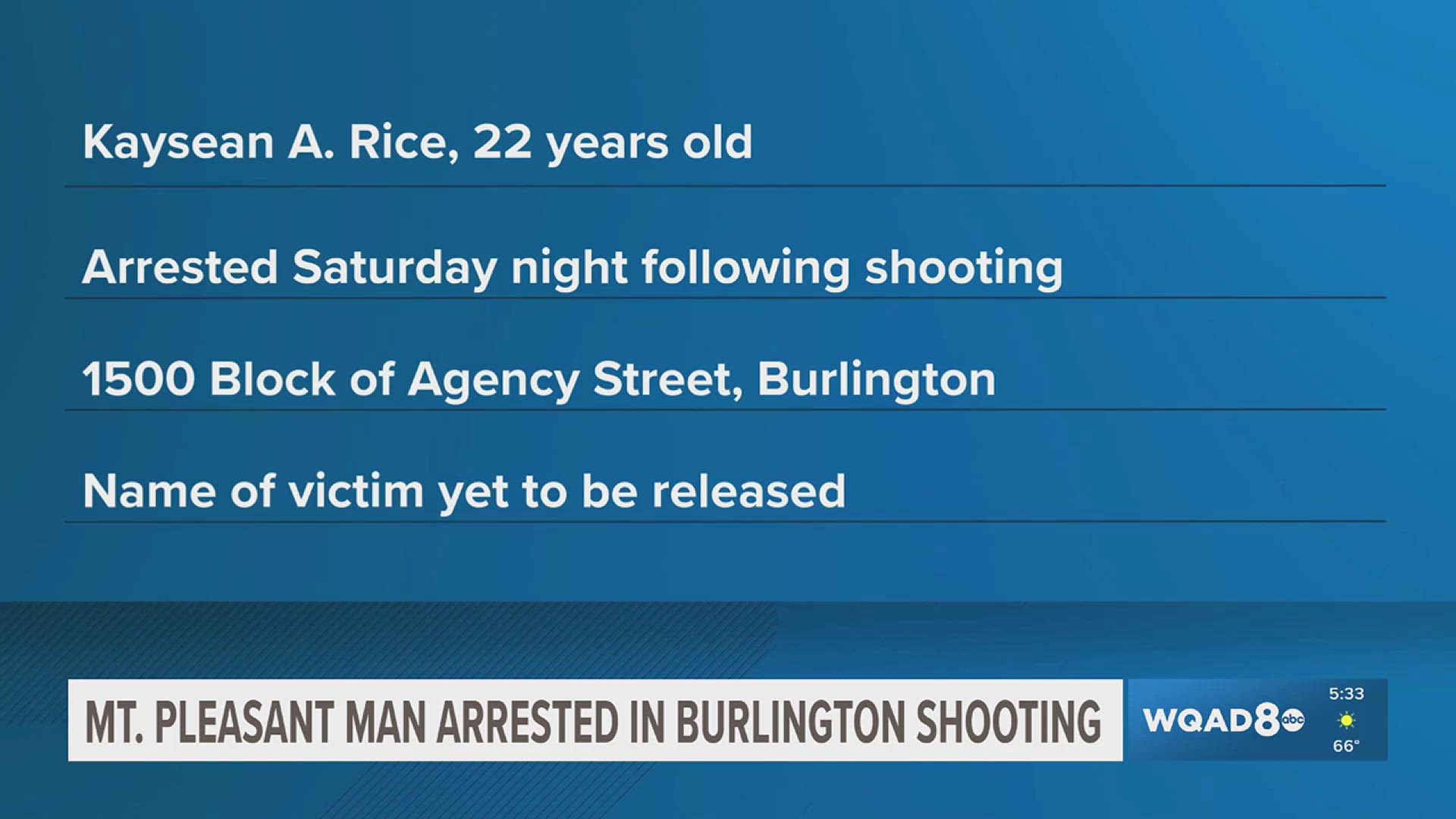 Iowa man faces murder charge after shooting in Burlington
