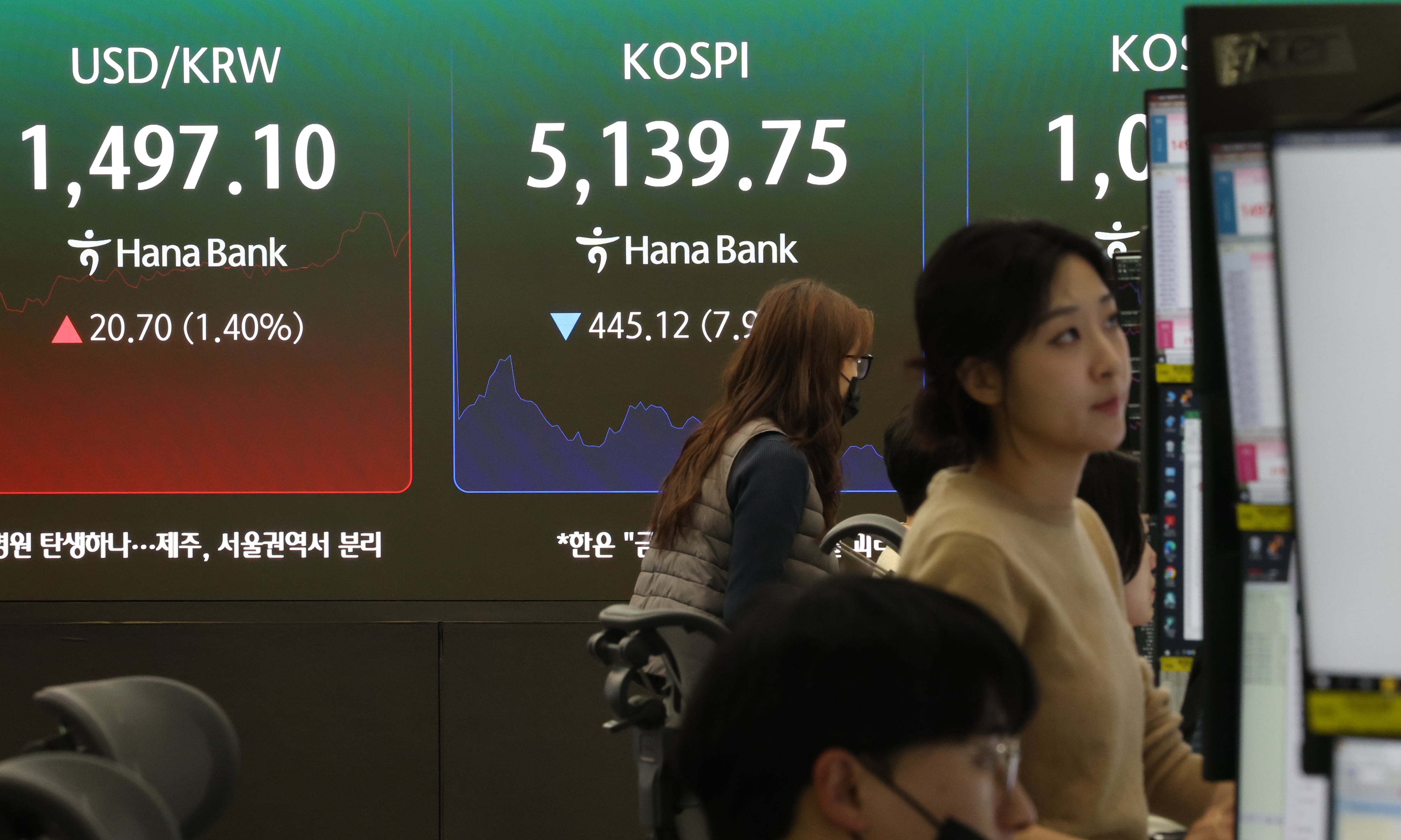 Bank of Korea prepares for market intervention