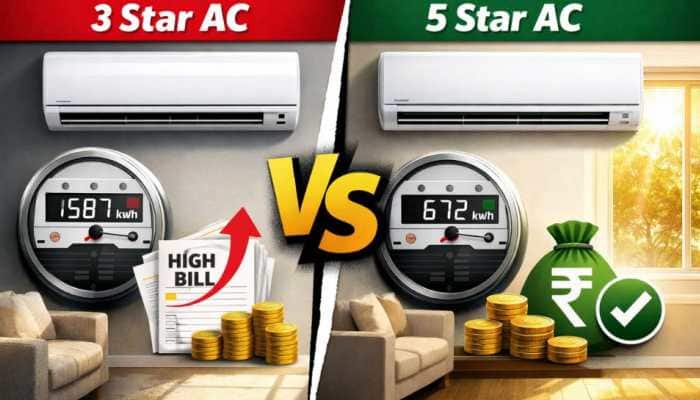 3 star vs 5 star AC: Which one saves more electricity? Check price ...