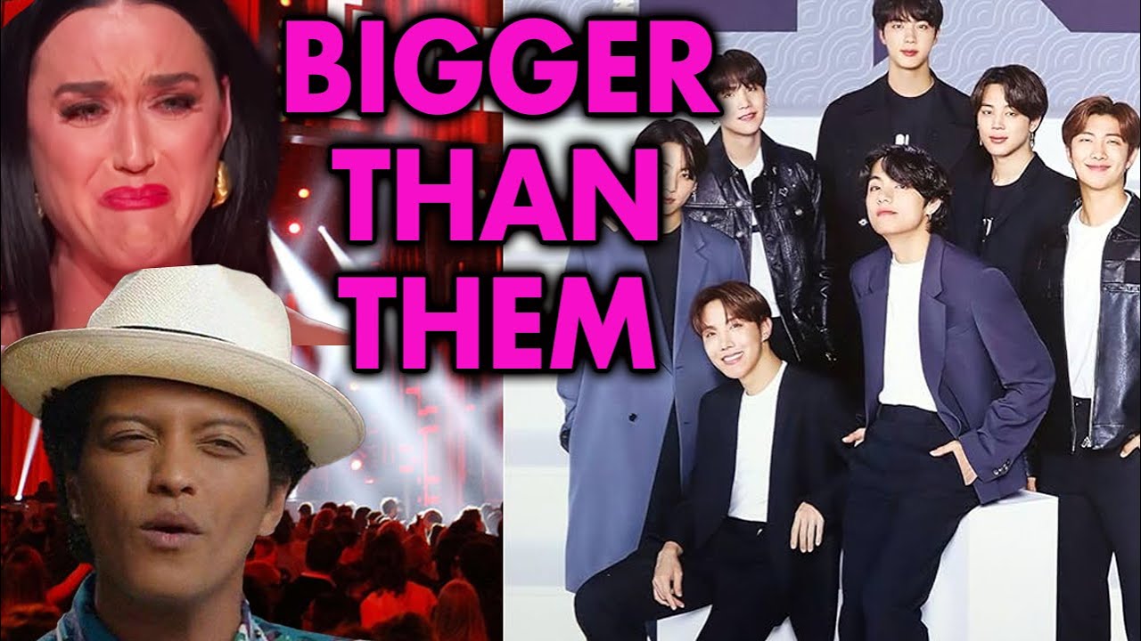 Korean pop group BTS surpasses major American stars in global popularity
