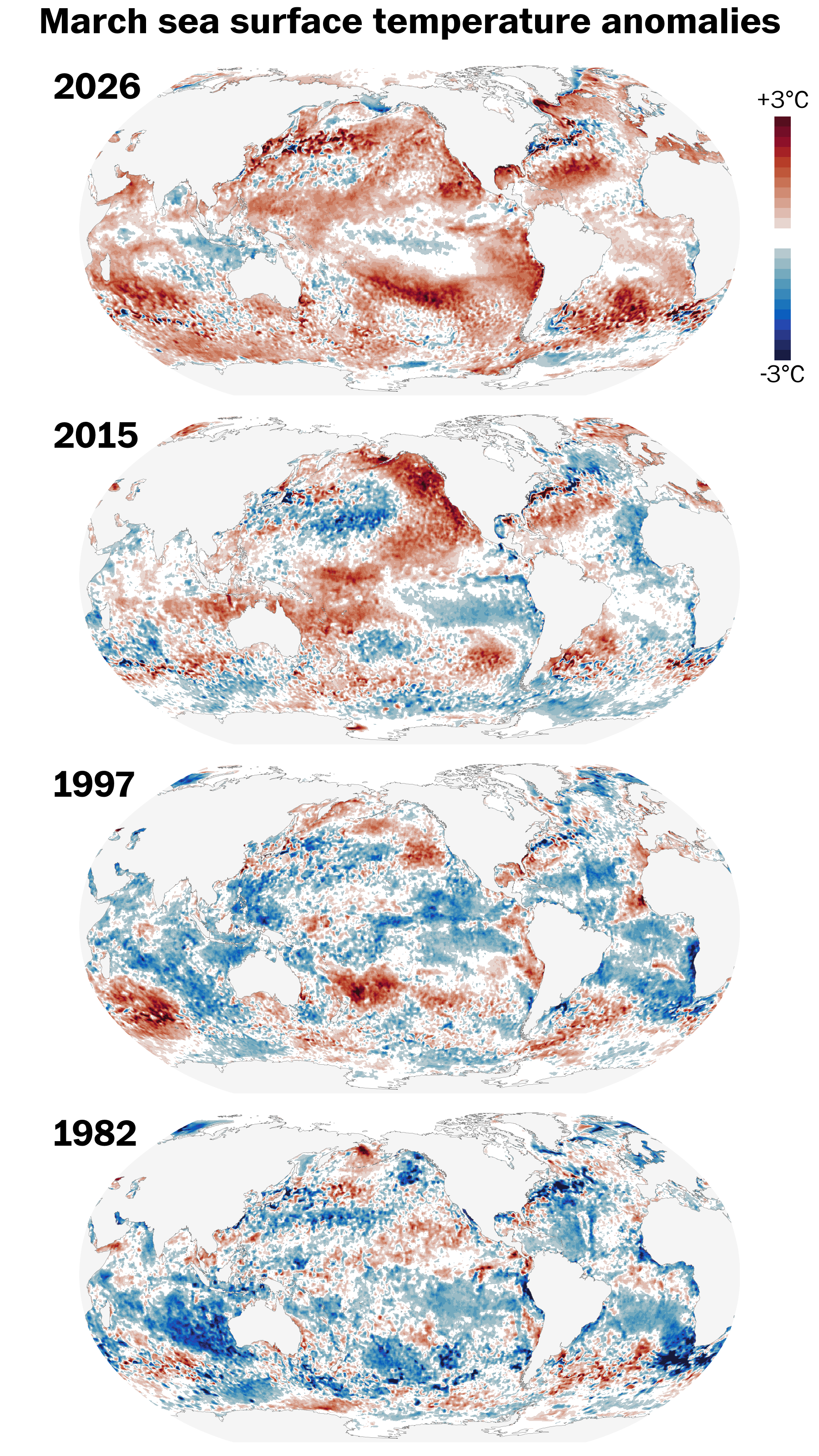 Will there be a super El Niño later this year? Here’s what that would mean.<br><br>