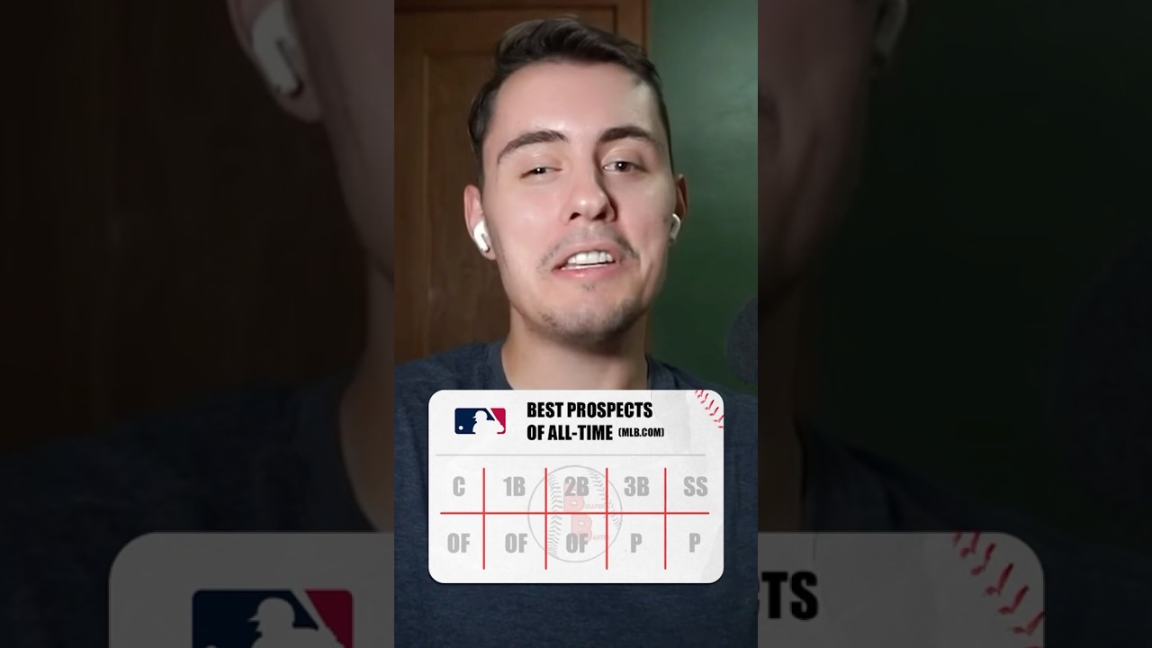 Can we guess MLB pipeline’s best prospects? #mlb #baseball #trivia