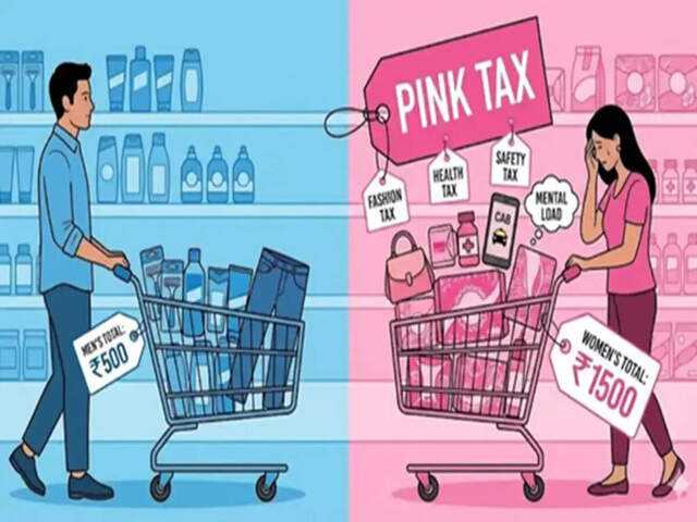 Understanding the pink tax: Why women pay more for everyday products