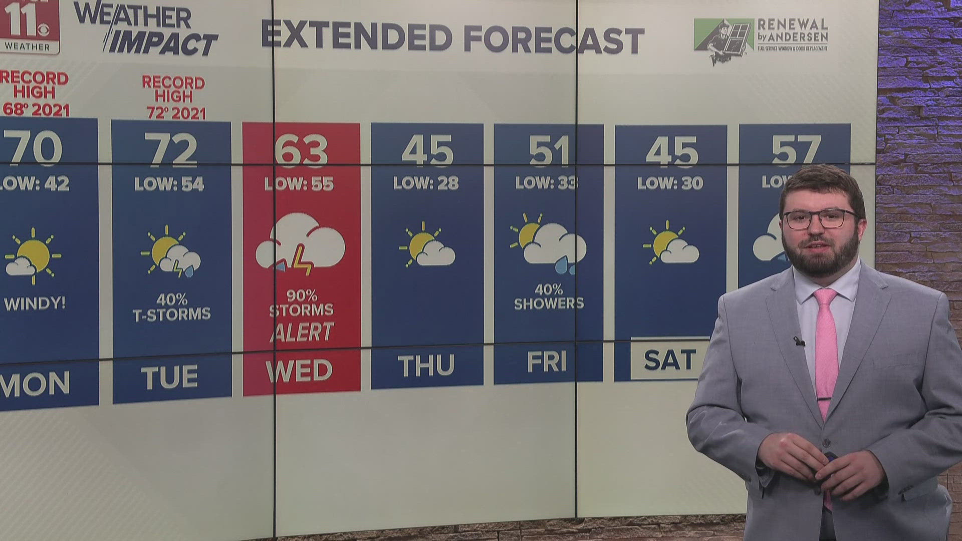 Record-setting warmth expected Monday ahead of Wednesday storm chances ...