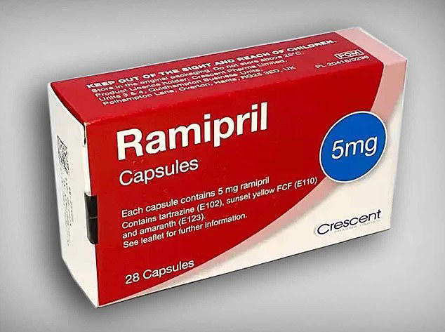 Urgent Ramipril recall as blood pressure medication 'has wrong dosage'