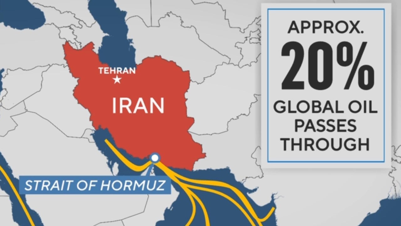 Gas prices soar as Strait of Hormuz security comes into focus