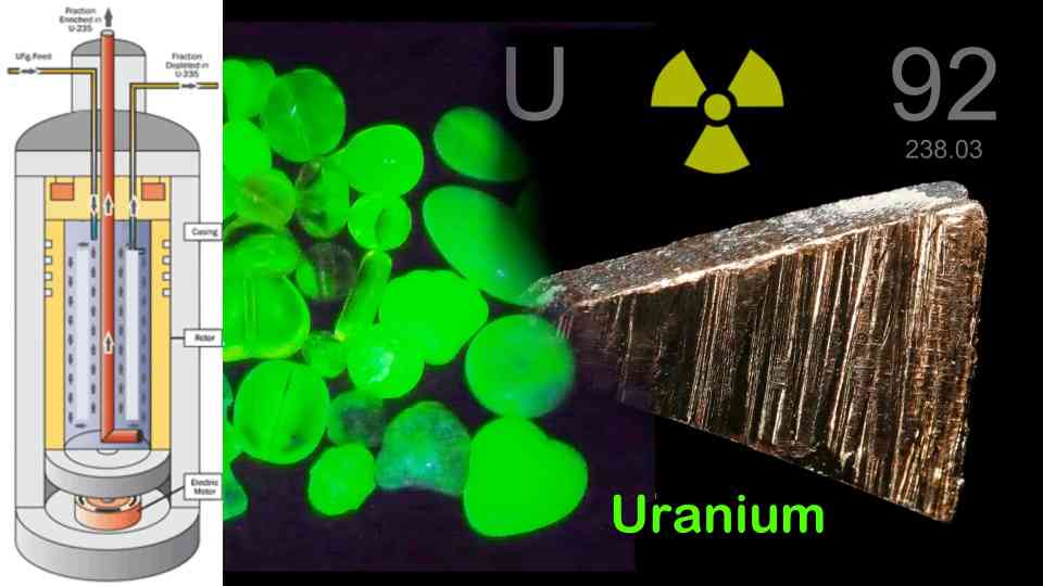 Nuclear power may be making a comeback