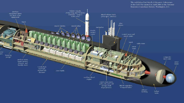 2,080 Tomahawk missiles disappeared overnight, and the Navy is now ...