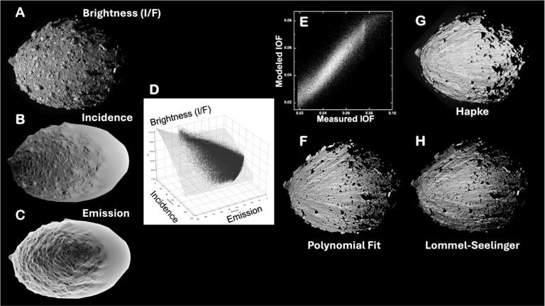 NASA DART mission data reshapes understanding of how near-Earth ...