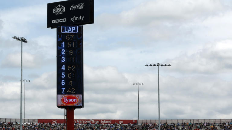 How the NASCAR Cup Series points system works in 2026