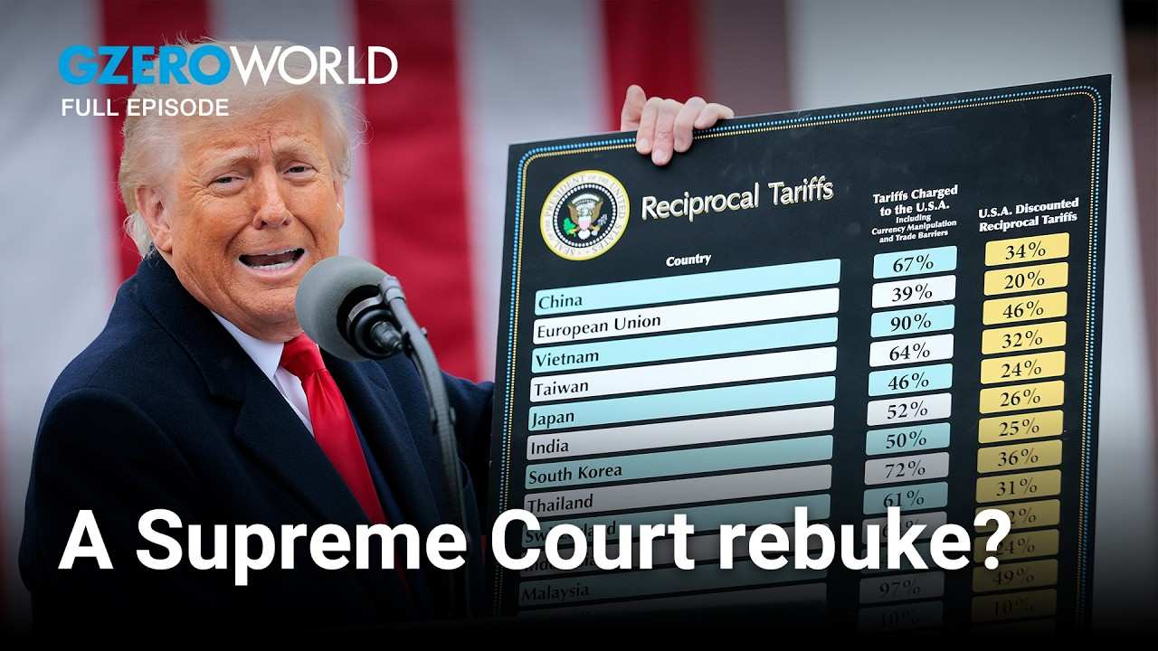Trump's tariff pivot after SCOTUS ruling
