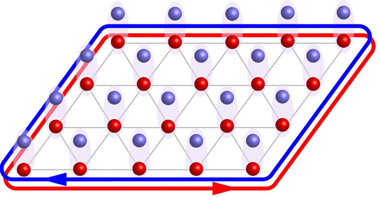 2D topological Kondo insulator observed in a moiré superlattice