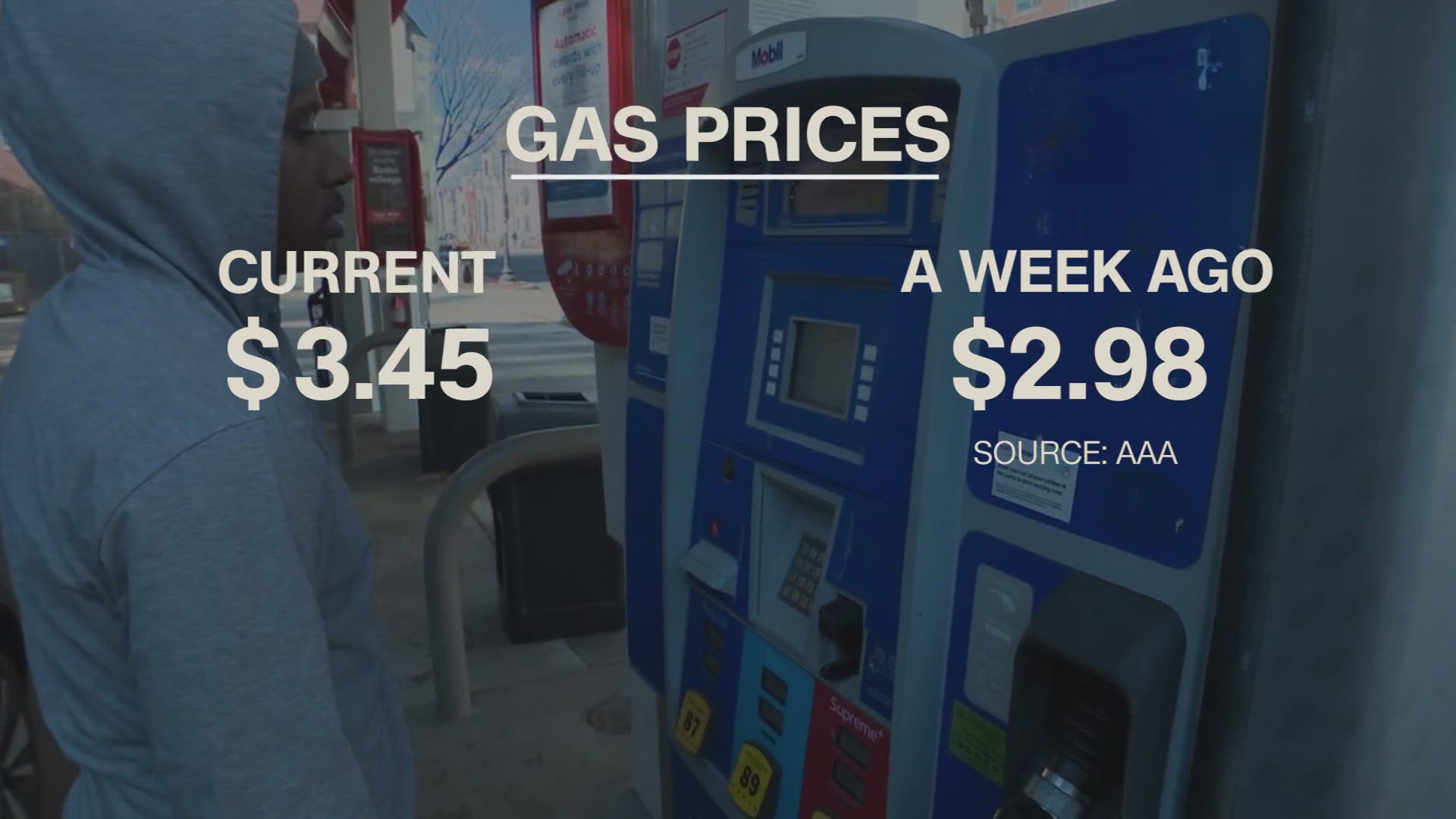 Gas prices surge as Iran war drives up global oil costs