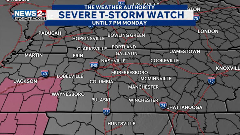 Multiple severe weather threats for Tennessee this week
