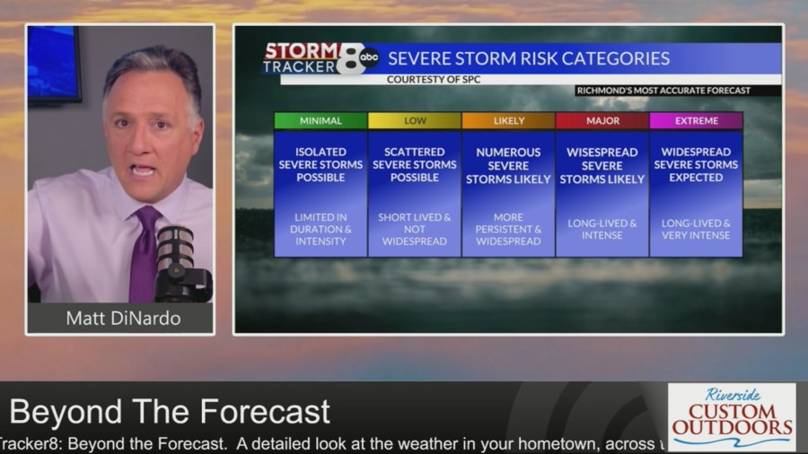 StormTracker8 beyond the forecast: Severe Weather Awareness Week