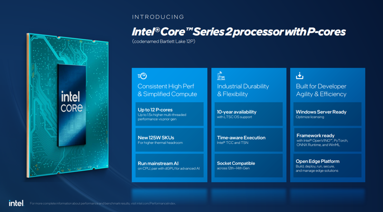 Intel keeps socket LGA 1700 alive with new P-core-only CPUs