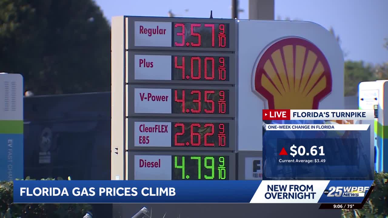 Venice Florida Gas Prices