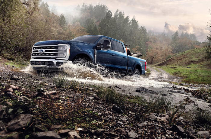 New year, same Ford problem: But investors shouldn't panic