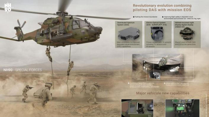 NH90's special forces variant completes first round of operational tests