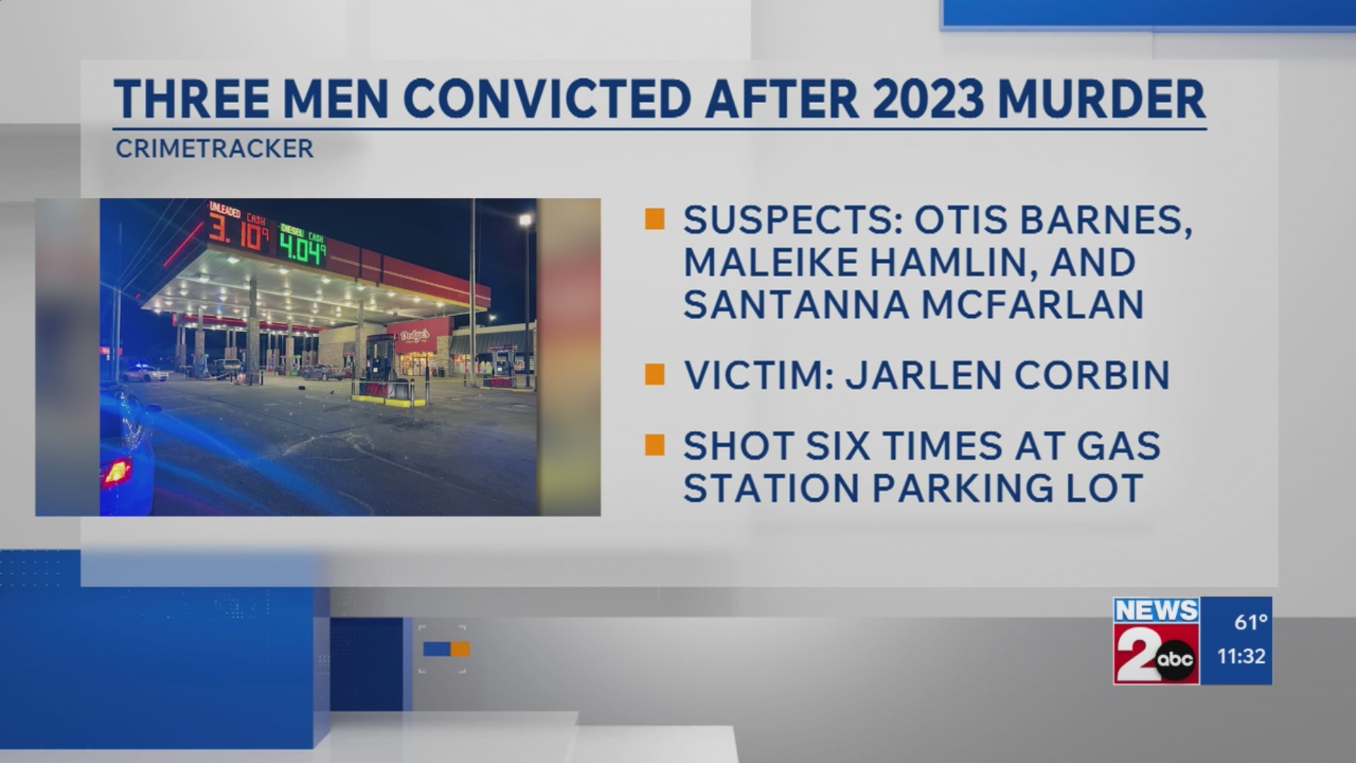 3 men convicted for 2023 gas station murder in Clarksville