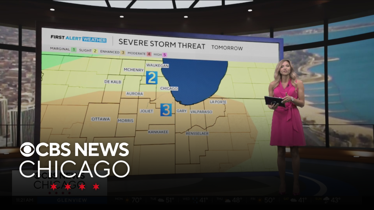 Severe storm threat for Tuesday in Chicago
