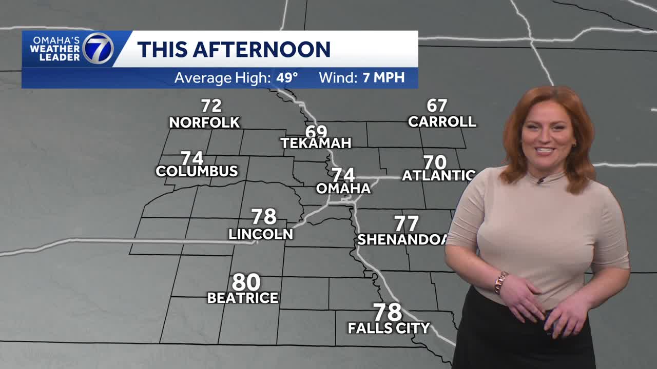 Sunshine, warm temperatures Monday afternoon for Omaha area
