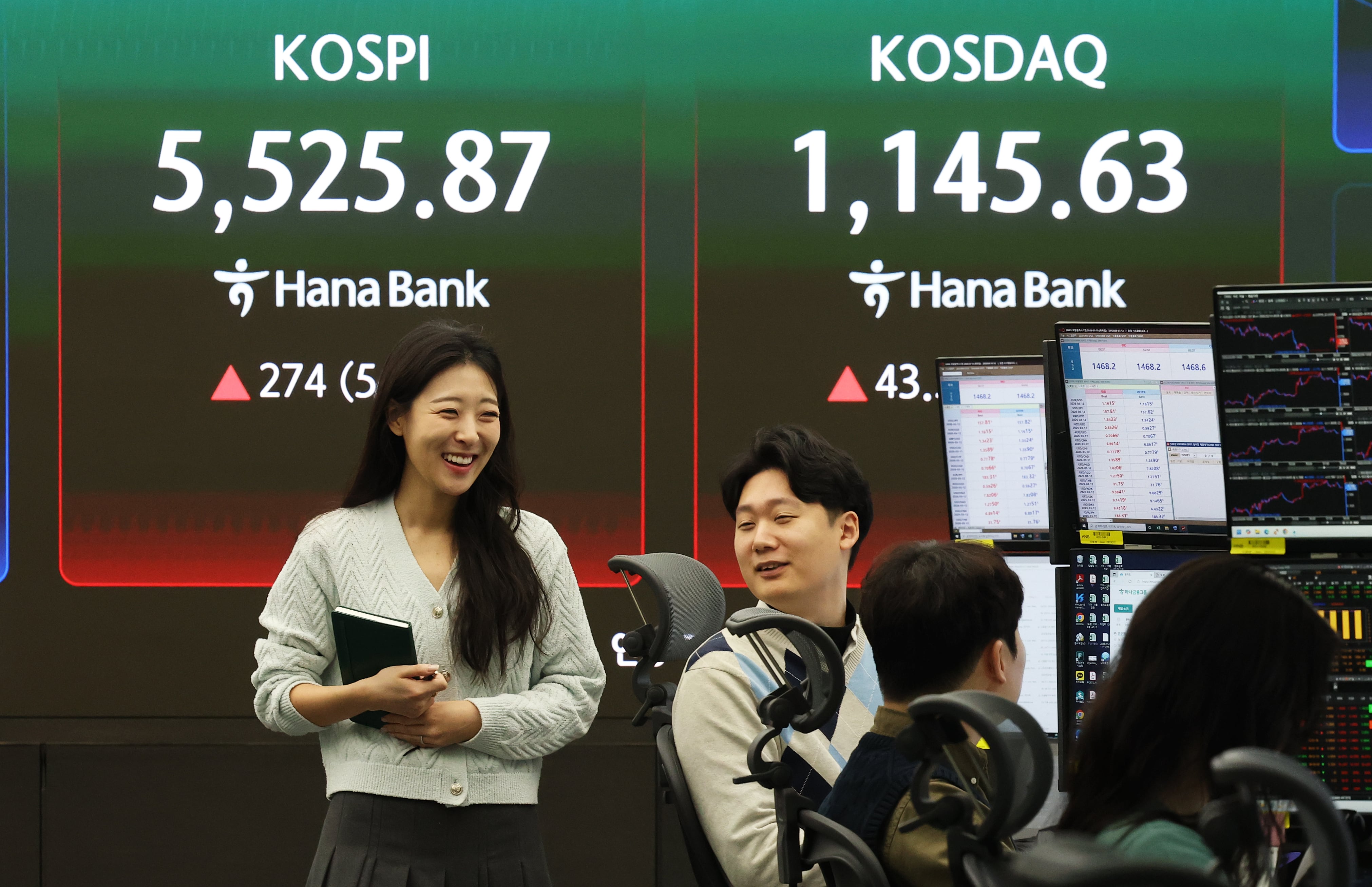 KOSPI surges 5%, triggers buy-side circuit breaker