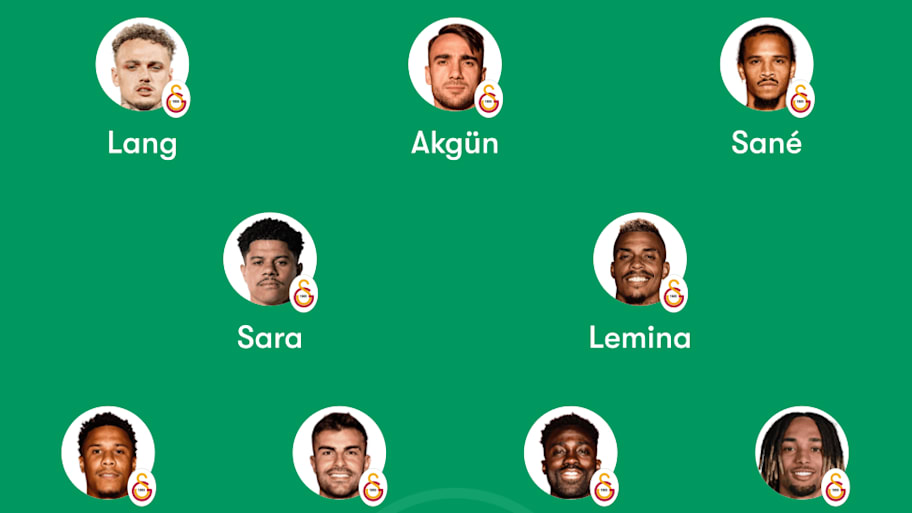 The hosts have added a couple of strings to their bow since last facing Liverpool. | FotMo