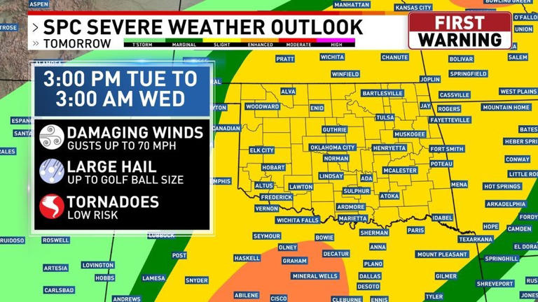 Severe weather returns to Oklahoma Tuesday