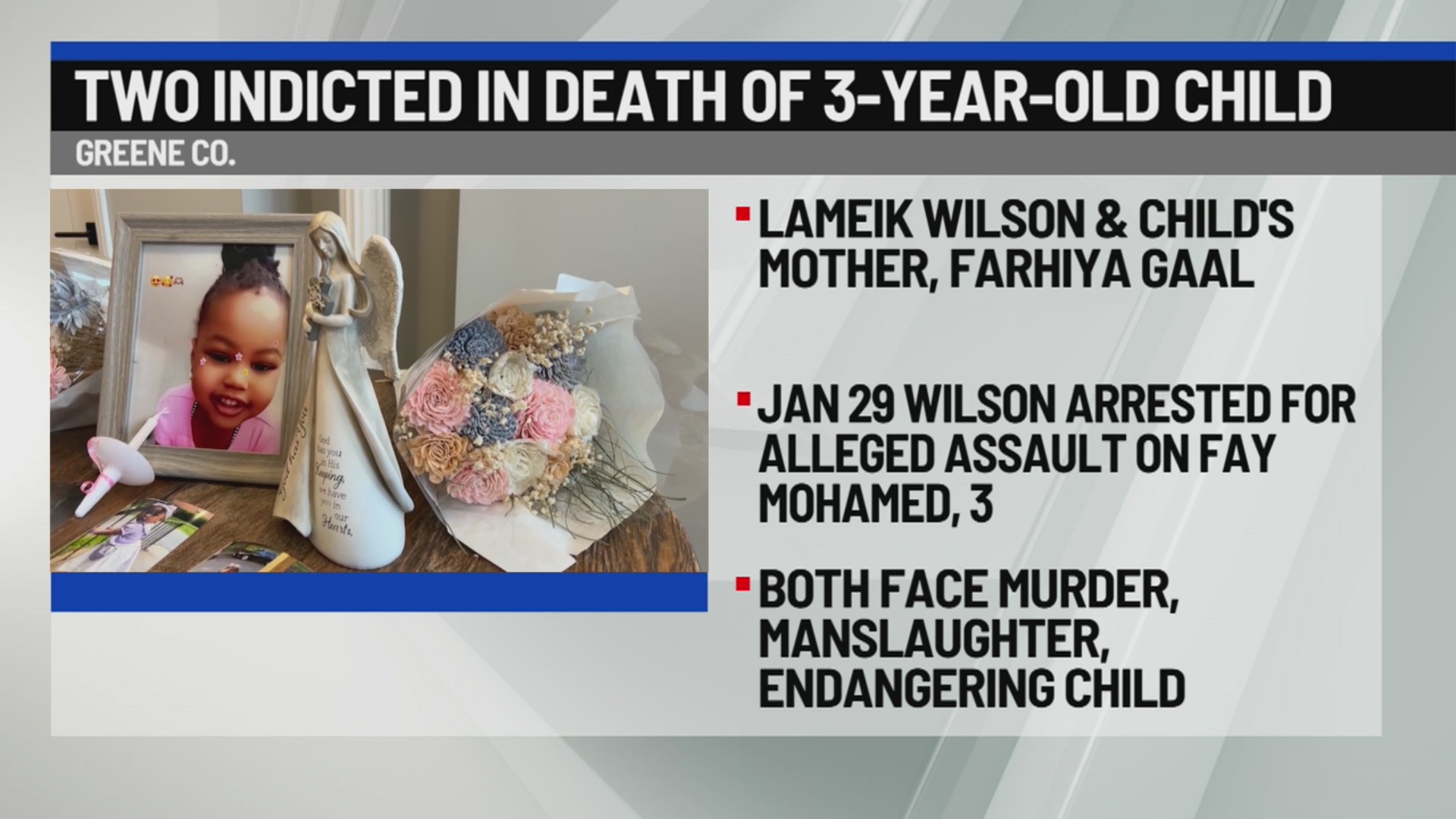 Two indicted on additional charges in death of 3-year-old
