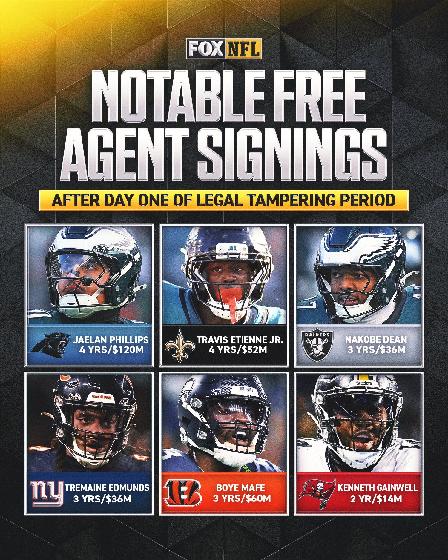 5 takeaways from NFL free agency day 1: Malik Willis to Miami; Mike ...