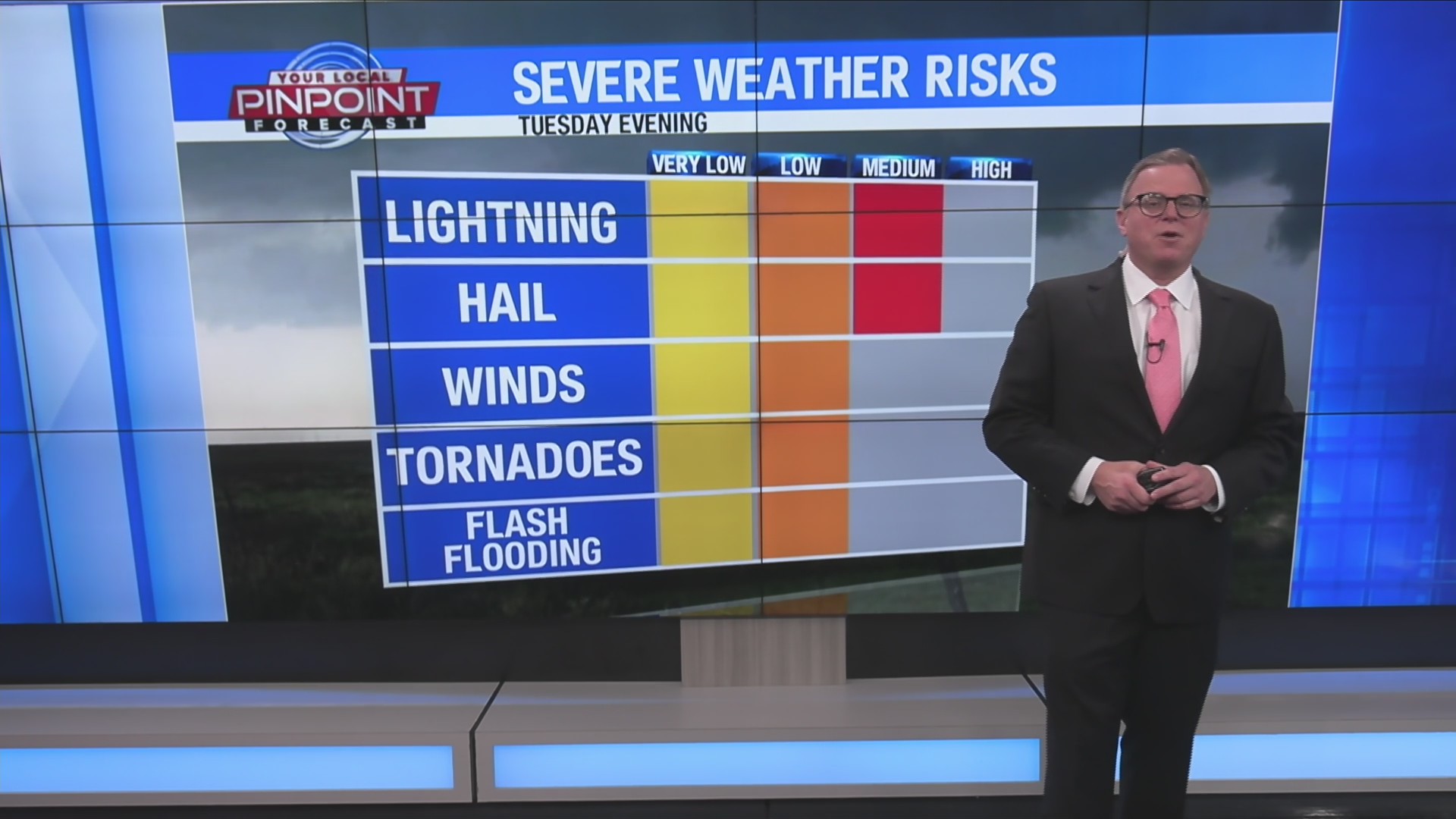 All modes of severe weather possible Tuesday evening