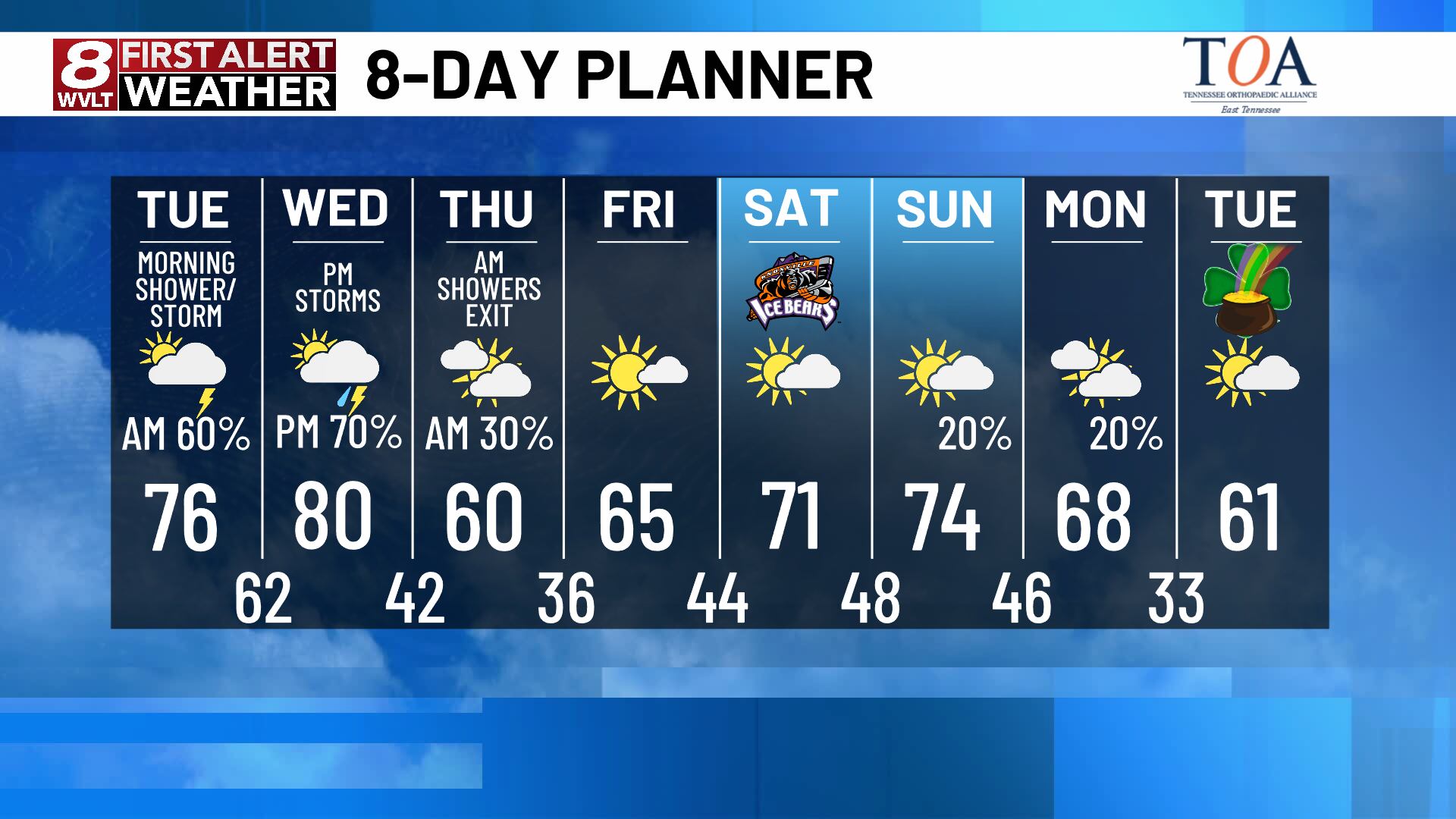 First alert: Isolated showers or a stray storm Tuesday morning