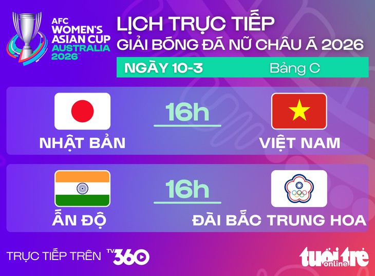 Lịch trực tiếp Asian Cup nữ 2026: Việt Nam đấu Nhật Bản