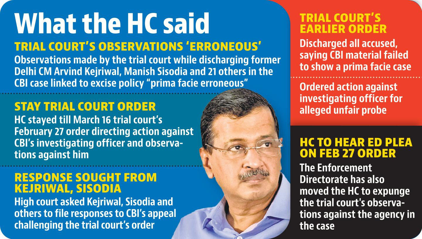 Observations made by trial court on CBI in excise case 'erroneous ...
