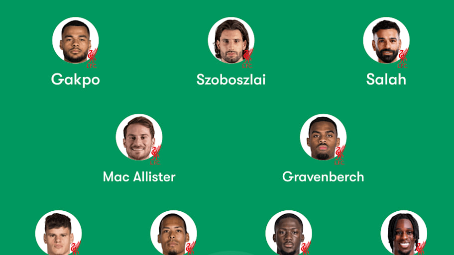 Liverpool are without their starting goalkeeper. | FotMo