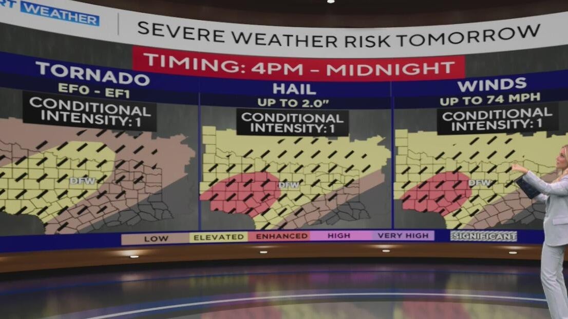 Severe storms Tuesday could bring hail, tornado risk to North Texas