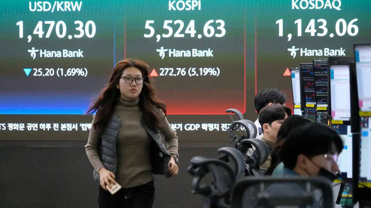 Global stock markets recover as oil prices decline amid geopolitical ...