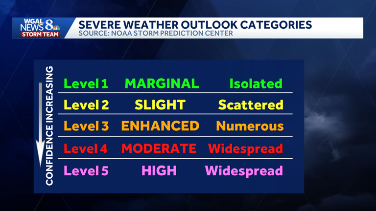 Impact Wednesday: Strong storms expected to bring heavy rain, frequent ...