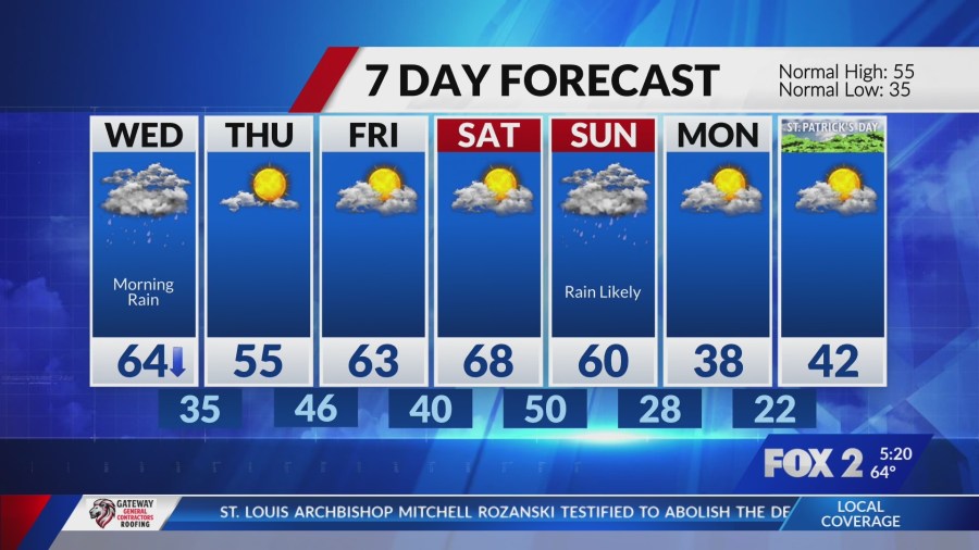 Strong storms late Tuesday into Wednesday to bring heavy rain, wind ...