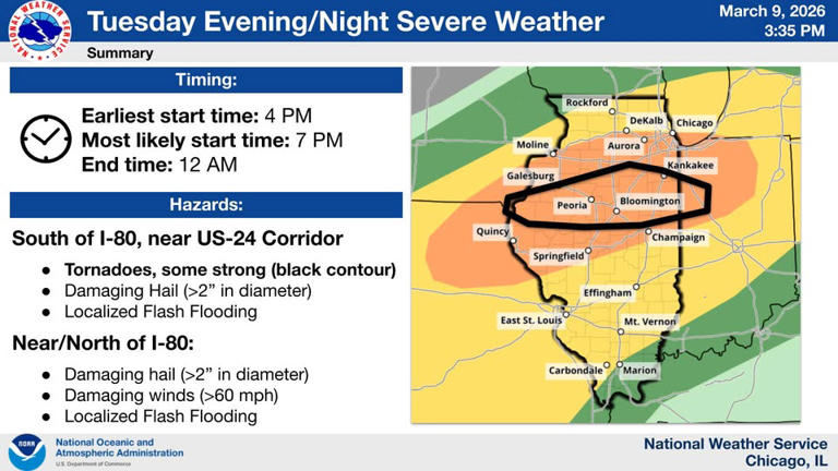 Storm timing: When severe weather could hit the Chicago area, and where ...