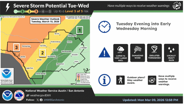 Storms could turn severe in South Texas midweek. Here's what to expect ...